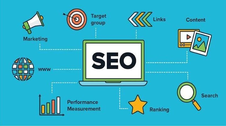 SEO in Patiala