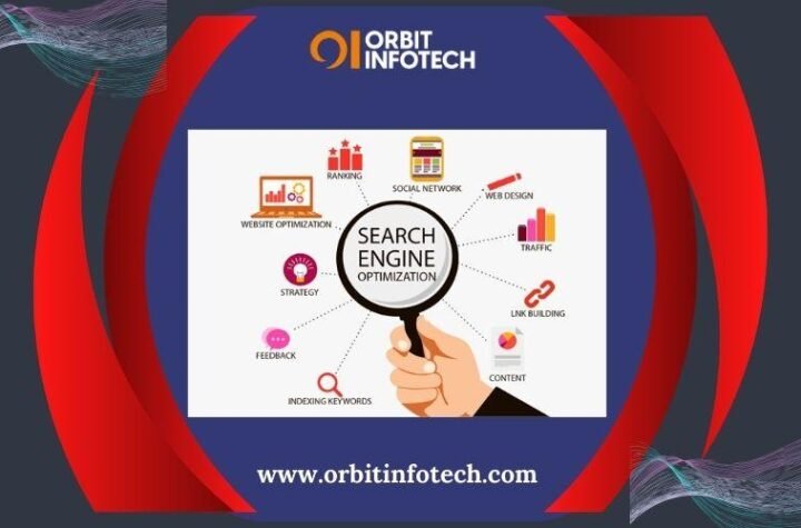 seo services in atlanta, boost google ranking with seo service sin atlatna, increase organic traffic with seo services