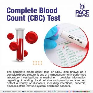 What is a CBC Test