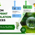 Carbon Quantification Service in India: A Step Towards a Sustainable Future with Living Things