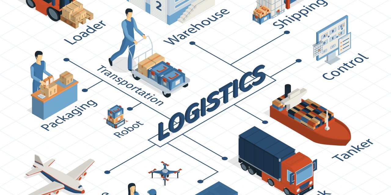 Transform Logistics with Custom Logistics Software