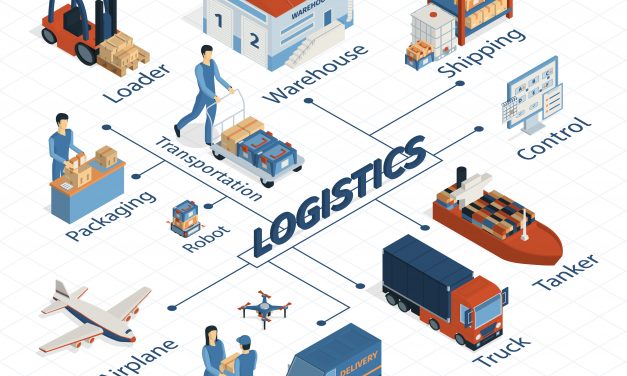 Transform Logistics with Custom Logistics Software