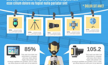 Why Choose a Video Agency? Discover Benefits