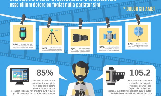 Why Choose a Video Agency? Discover Benefits