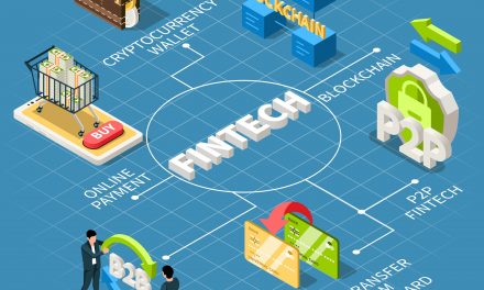 Artificial Intelligence (AI) in Fintech Market GAGR is expected to be 44% in the next few years | Latest Study Report by MarkNtel