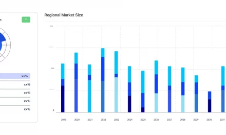 Global Healthcare Big Data Analytics Market