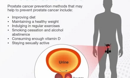 Prostate Cancer: Symptoms, Treatment and Tips